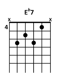 Acorde E♭7